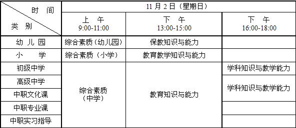 江苏省2014年下半年中小学教师资格考试时间