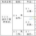 重庆2017年造价工程师报名时间：7月25日-8月9日