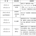 2019年辽宁一级造价工程师考试报名时间：8月8日-8月22日