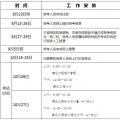 2019年河北一级造价工程师考试报名时间：8月13日-8月26日