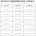 2020年江苏泰州市中级会计职称网上报名时间3月16日至3月27日