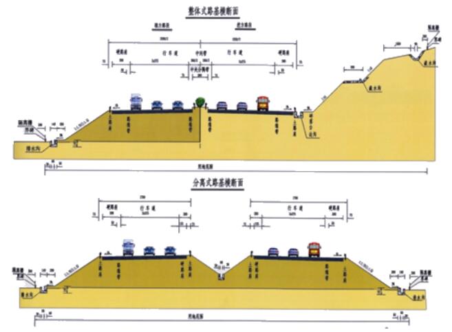 根据填挖情况的不同,典型路基的横断面形式有路堤,路堑,半填半挖