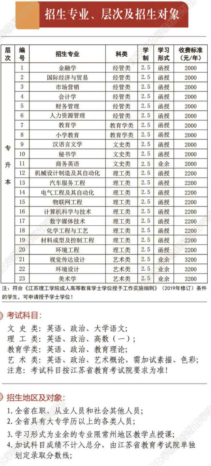 江苏理工学院2020年成人高考招生简章